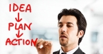 Hệ sinh thái khởi nghiệp rút gọn